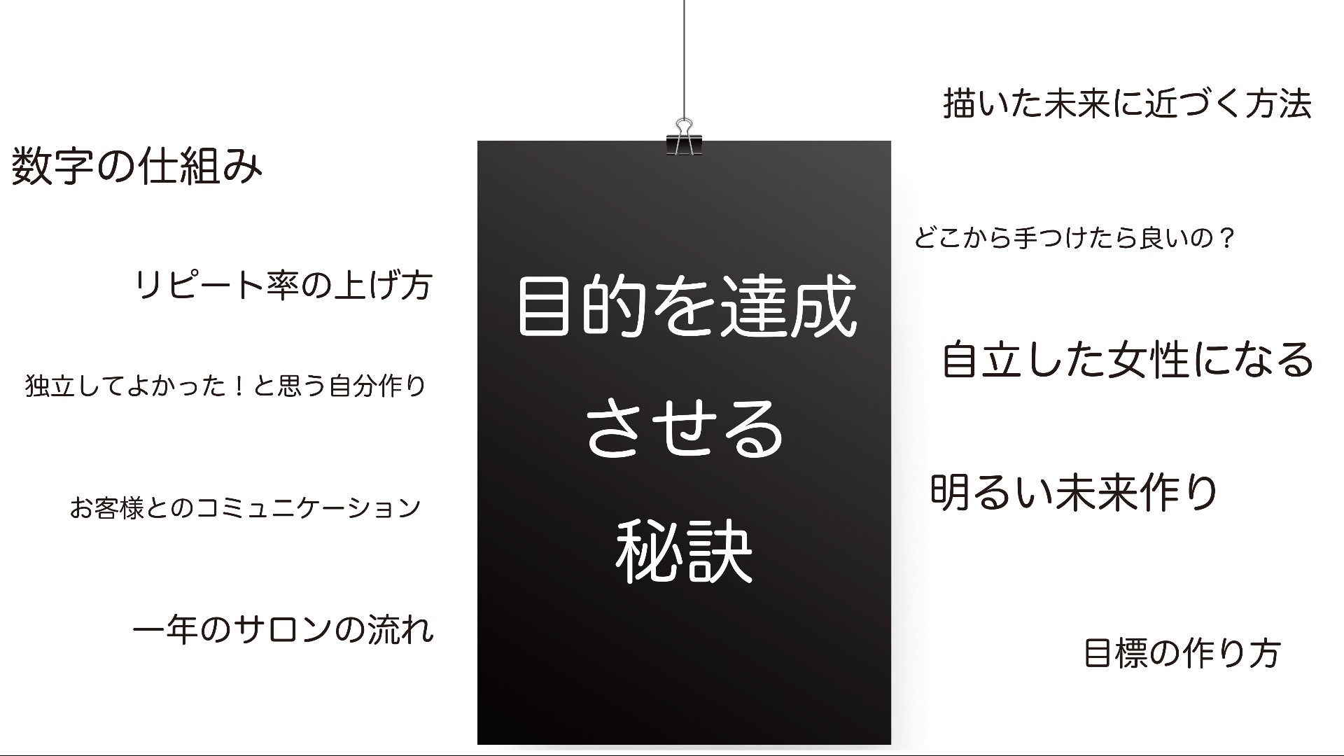 目的を達成する秘訣/売れるサロンづくり