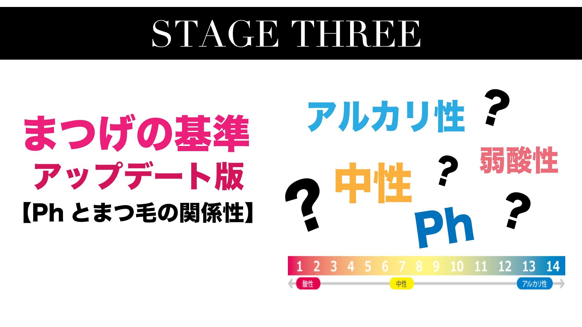 Stage3まつげの基礎アップデート編2020