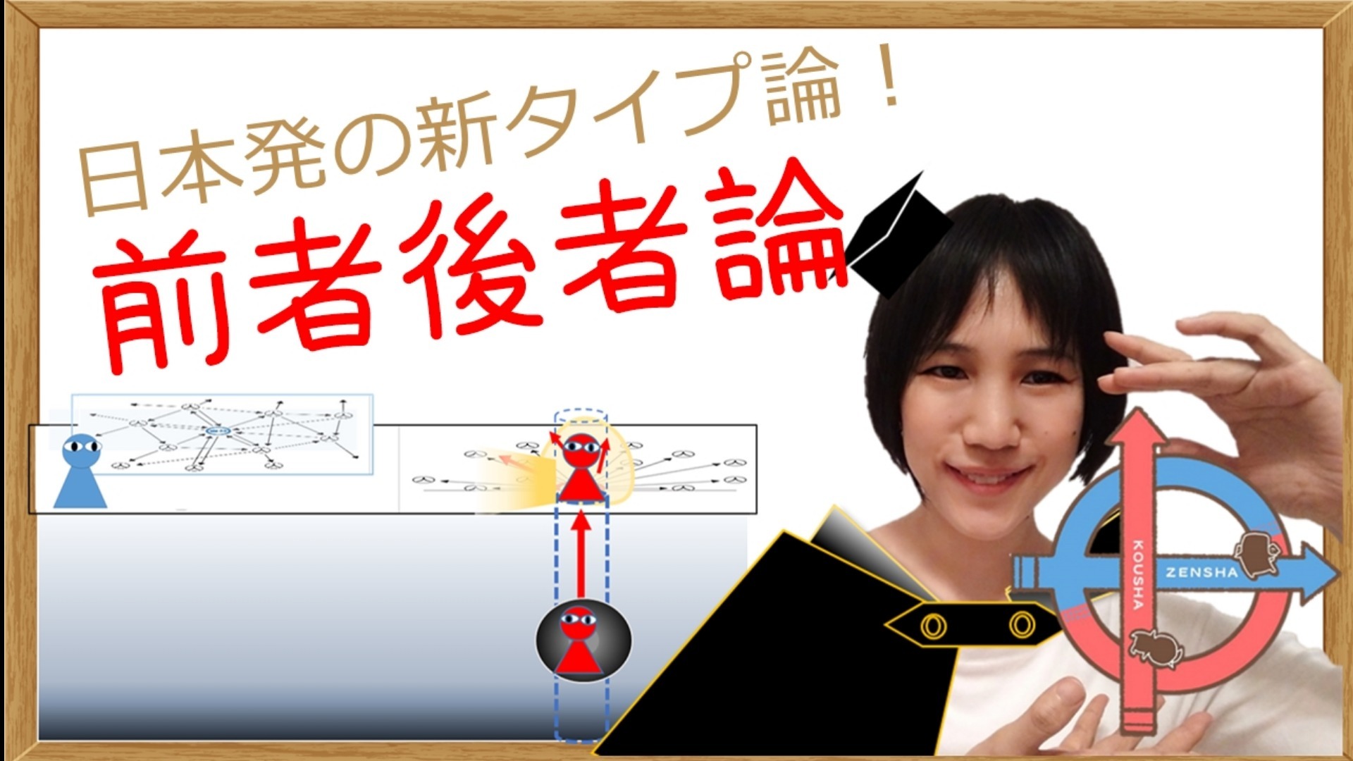 日本発の新タイプ論!<人間のOS>を発見した前者後者論て?