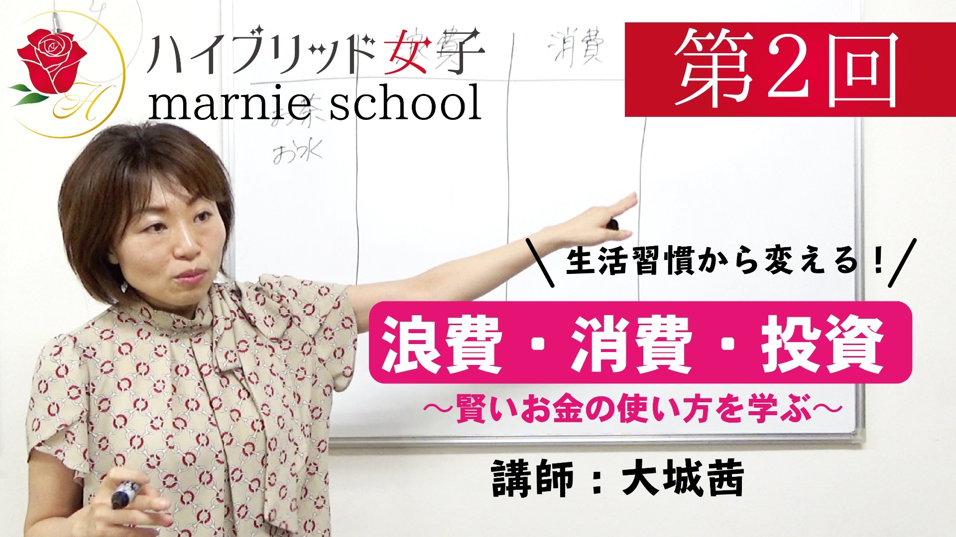 【中級編】 Marnie school 第2回