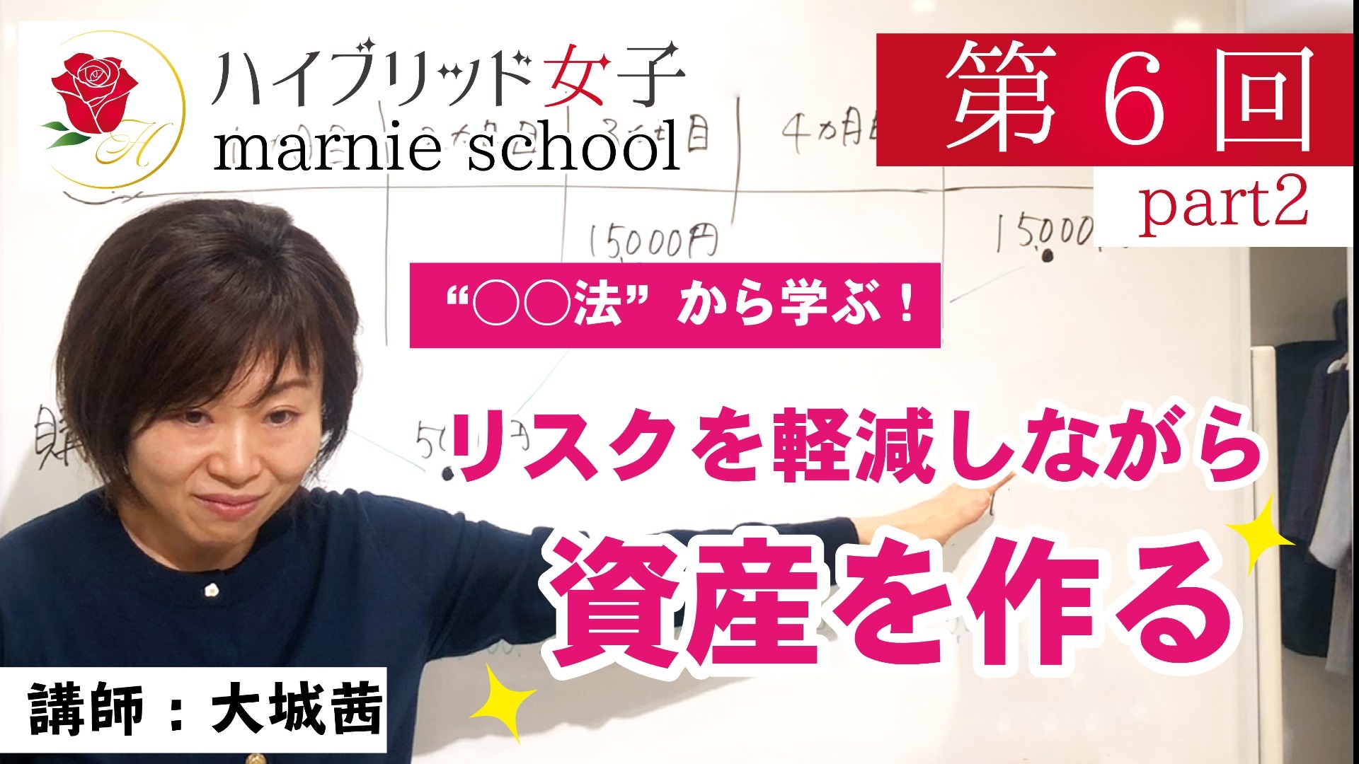 【中級編】Marnie school 第6回part2