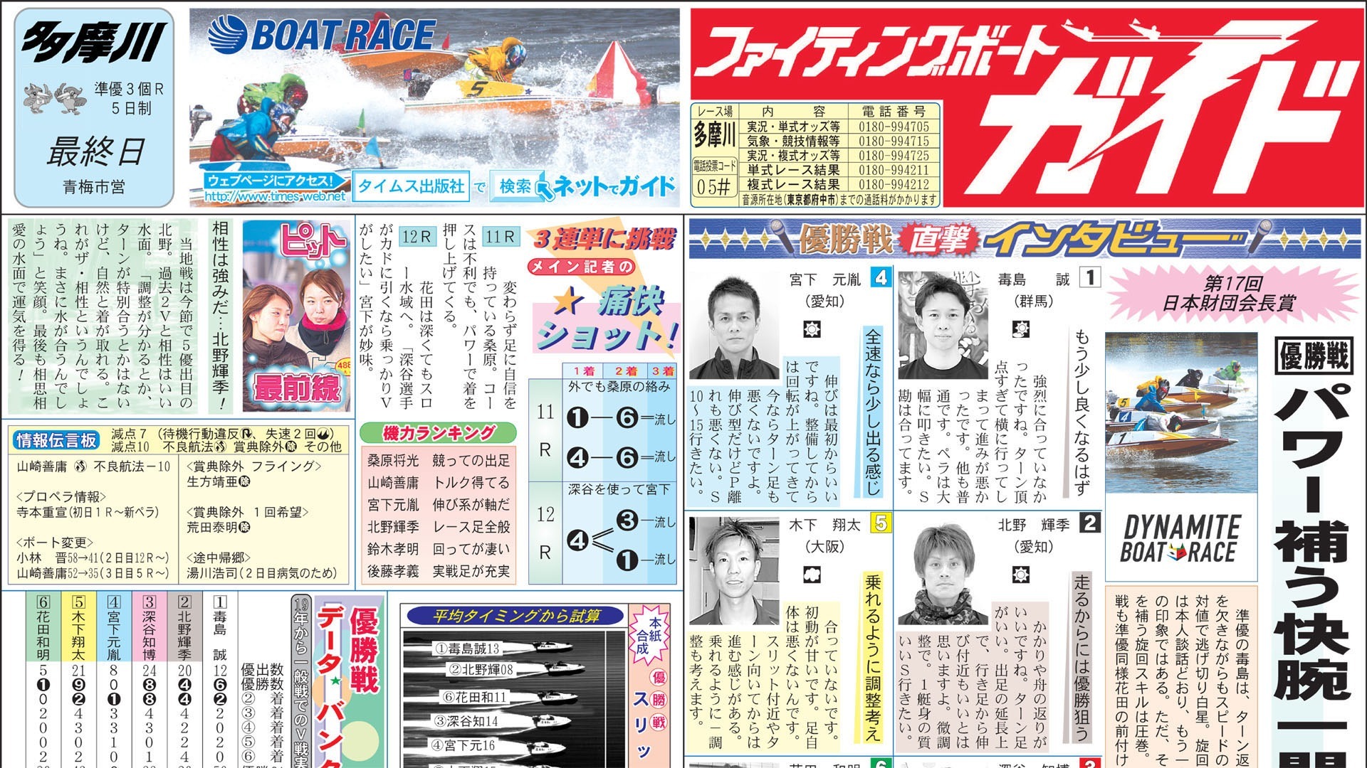 ボートレース専門紙「ファイティングボートガイド」