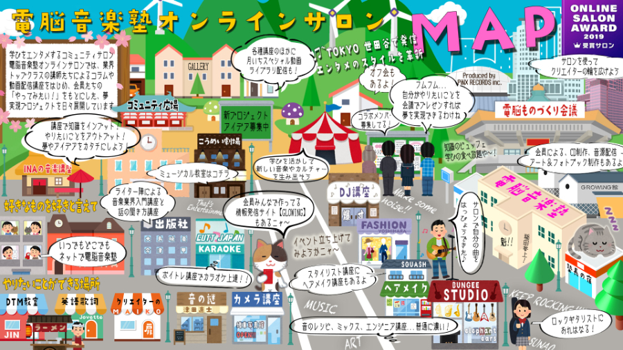 Produced By Pinx Records Inc 電脳音楽塾オンラインサロン Dmm オンラインサロン