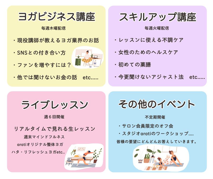 Aratiヨガ 健康コンサルティング Lisa Arati 人生を豊かにつくろう Dmm オンラインサロン